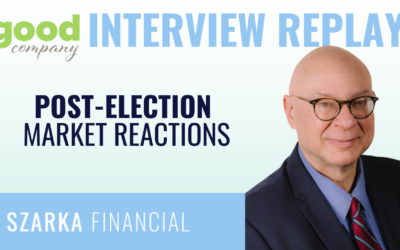 Post-Election Market Reactions: What Investors Need to Know